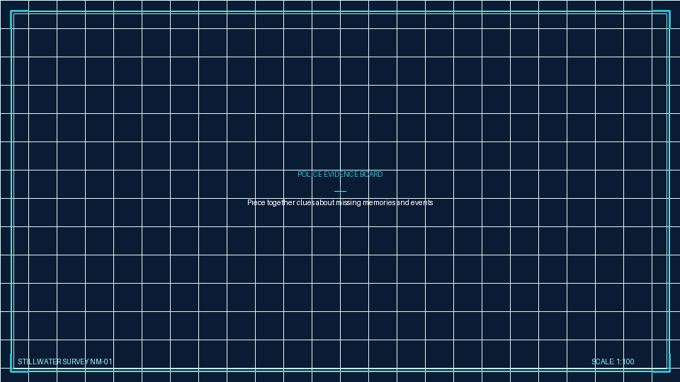 Police evidence board